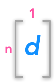 Dimension of the first principal component